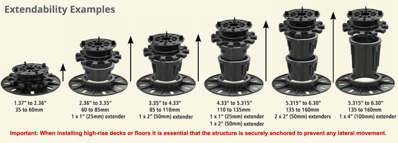 Stratarise 3560 & 4166 Multi-Level Extenders